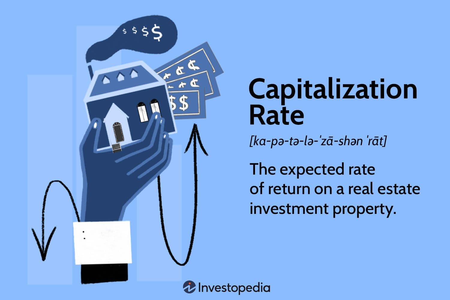 How to Evaluate Cap Rates in Mississauga's 2026 Market